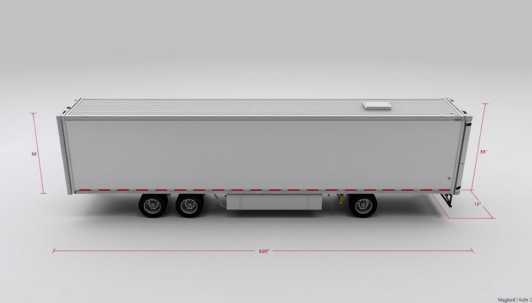 Types of Trailers and Their Dimensions